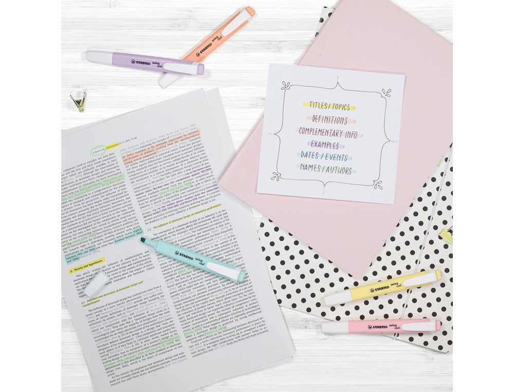 ROTULADOR STABILO FLUORESCENTE SWING COOL PASTEL TURQUESA